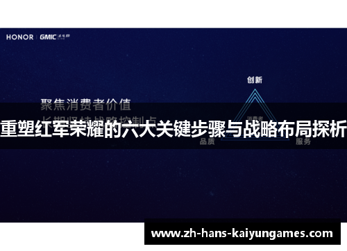 重塑红军荣耀的六大关键步骤与战略布局探析 重塑红军荣耀的六大关键步骤与战略布局探析