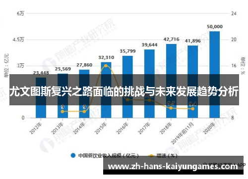 尤文图斯复兴之路面临的挑战与未来发展趋势分析